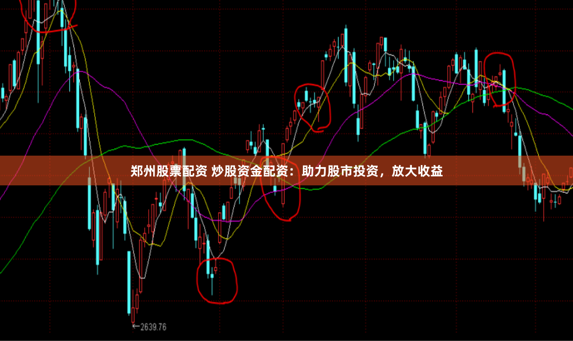 郑州股票配资 炒股资金配资：助力股市投资，放大收益