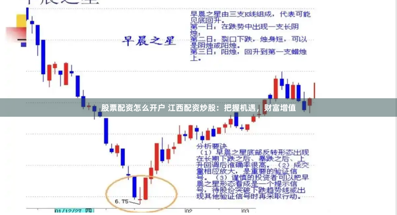 股票配资怎么开户 江西配资炒股：把握机遇，财富增值