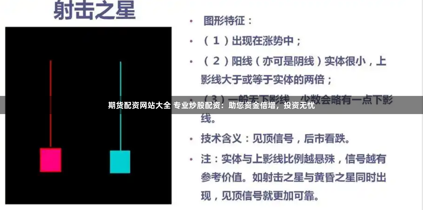 期货配资网站大全 专业炒股配资：助您资金倍增，投资无忧