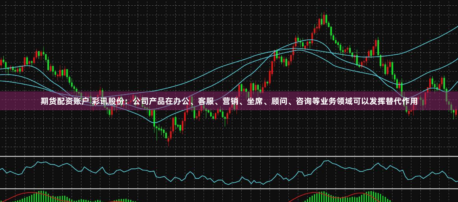 期货配资账户 彩讯股份：公司产品在办公、客服、营销、坐席、顾问、咨询等业务领域可以发挥替代作用