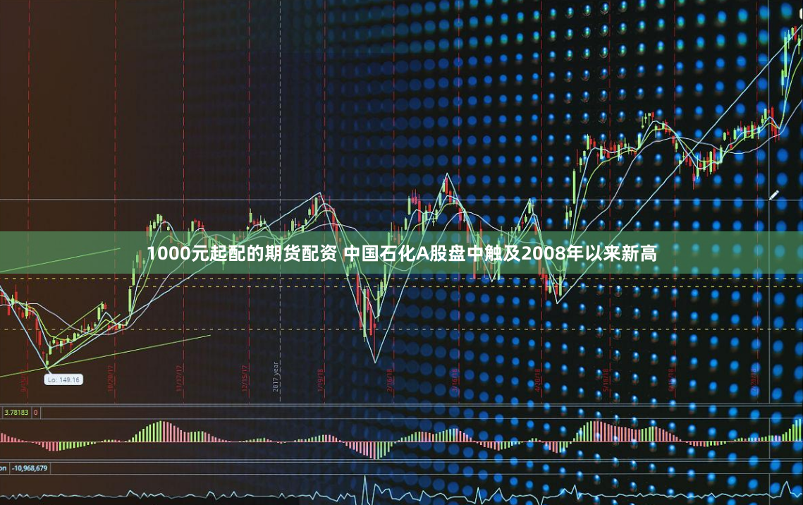 1000元起配的期货配资 中国石化A股盘中触及2008年以来新高