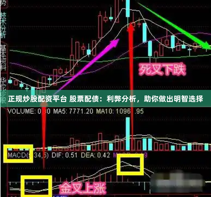 正规炒股配资平台 股票配债：利弊分析，助你做出明智选择
