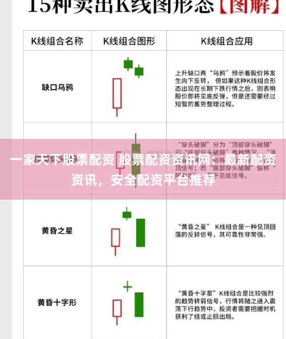 一家天下股票配资 股票配资资讯网：最新配资资讯，安全配资平台推荐