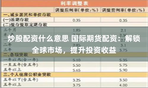 炒股配资什么意思 国际期货配资：解锁全球市场，提升投资收益