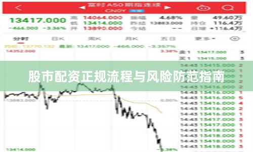 股市配资正规流程与风险防范指南