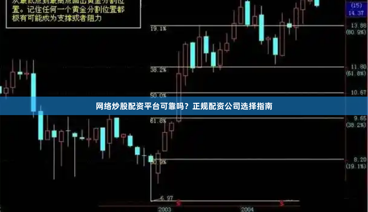 网络炒股配资平台可靠吗?正规配资公司选择指南