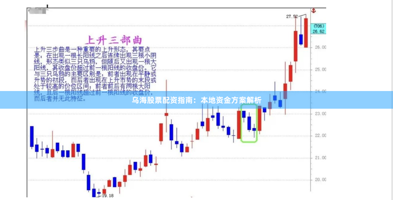乌海股票配资指南：本地资金方案解析