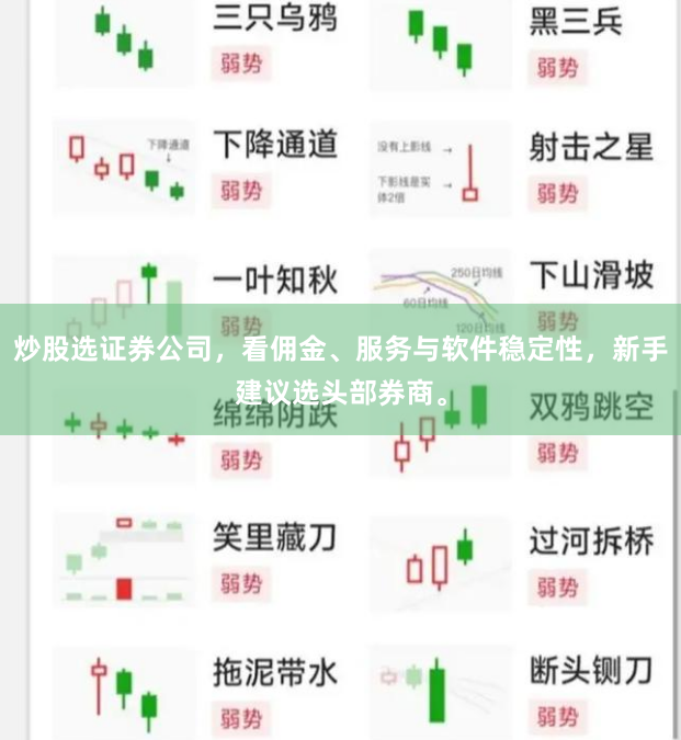 炒股选证券公司，看佣金、服务与软件稳定性，新手建议选头部券商。